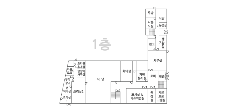 1층 평면도 입니다. 1층에는 주방, 다용도실 2개, 식당2개, 응접실, 창고, 생활실, 사무실, 현관, 로비, 자원봉사실, 회의실, 치료 프로그램실, 원장실, 도서실 및 기초학습실, 조리원 휴게실, 영양사 사무실, 조리실1, 조리실2, 부식창고, 전처리실이 위치하고 있습니다. 